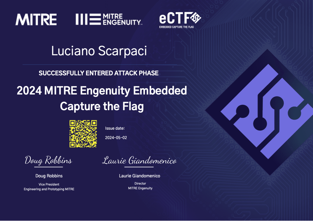 2024 Mitre ECTF