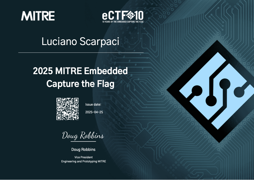 2025 Mitre ECTF