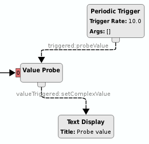 https://raw.githubusercontent.com/wiki/pothosware/PothosCore/images/code_guide_probe.png