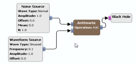 https://raw.githubusercontent.com/wiki/pothosware/PothosFlow/images/tutorial_affinity_zones_applied.png