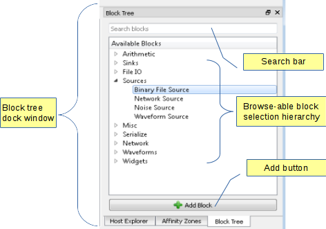 https://raw.githubusercontent.com/wiki/pothosware/PothosFlow/images/tutorial_block_tree_anatomy.png